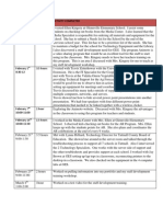 Practicum Journal PDF