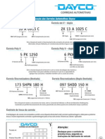 Dayco Correias Linha Pesada
