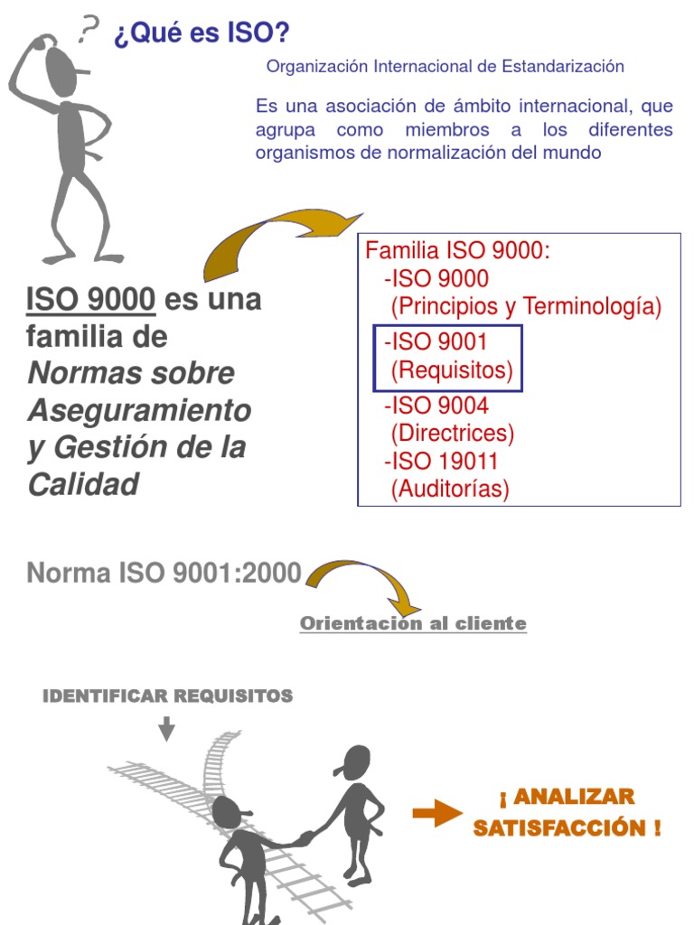 Introducción a ISO 9000 y BASC | PDF | Iso 9000 | Organización ...