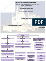 Historia Arquitectura Mapas 2° Parcial