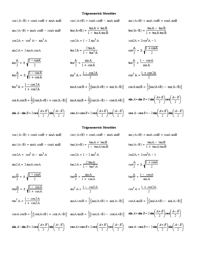 Trig Identities PDF