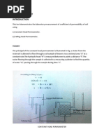 Permeability Test