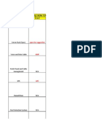 Boq Bom Template 4 - It Requirements