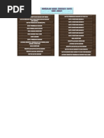 Download LAMPIRAN Permendagri No 17 tahun 2007 by anreapi SN135389662 doc pdf