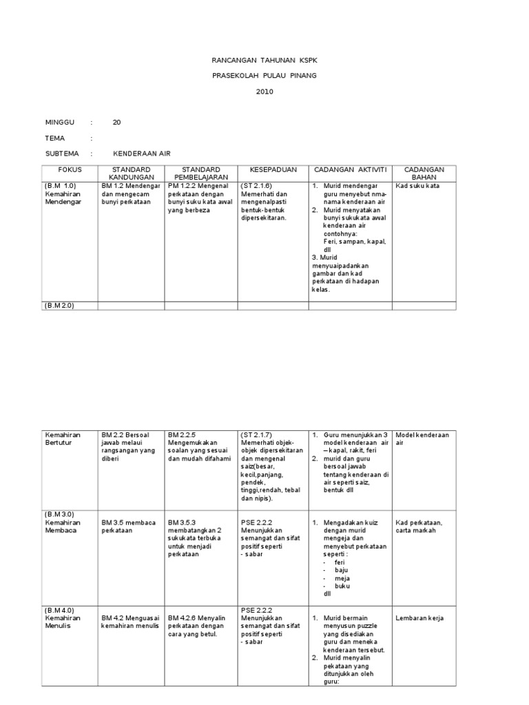RPT - Kenderaan Air | PDF