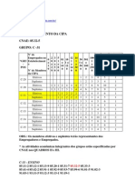 Dimensionamento Da Cipa