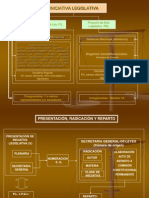 IniciativaLegislativa