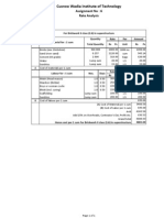 Assignment No: 6 Rate Analysis