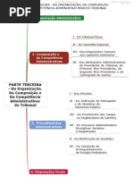 Mapas Mentais - Aula 03
