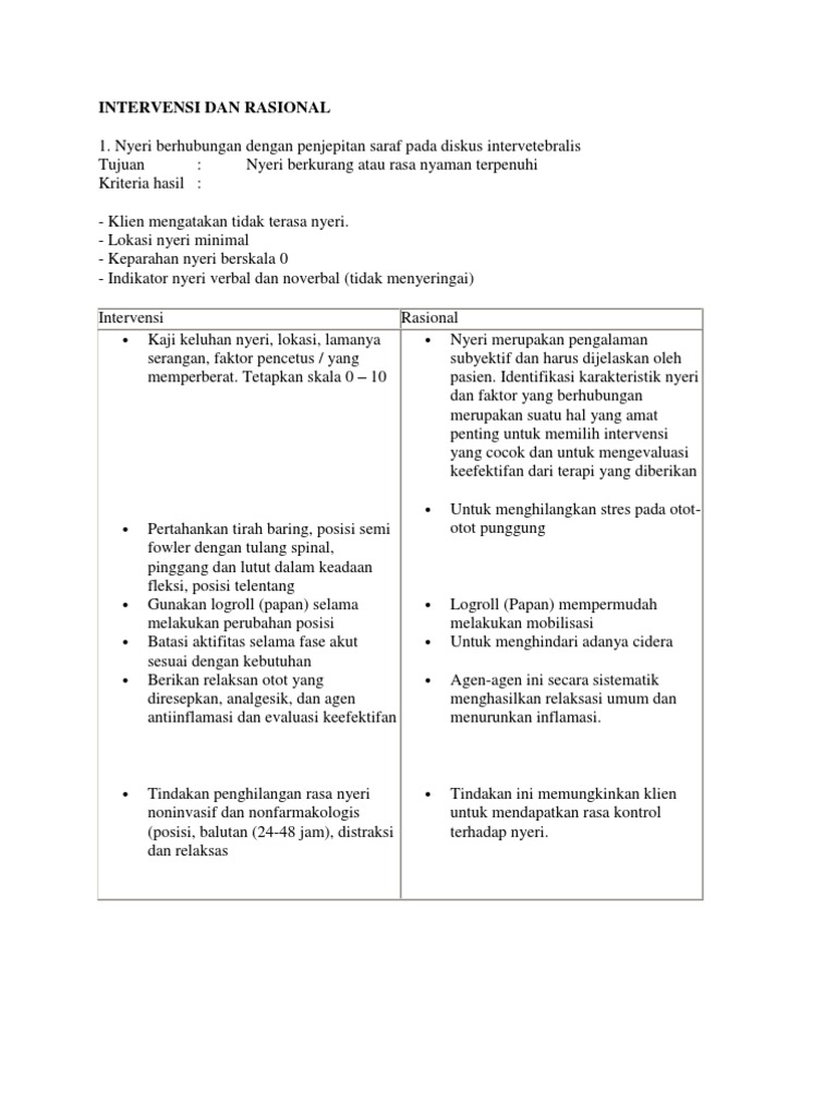 Intervensi Dan Rasional Pdf