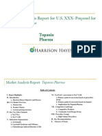 Topanin Pharma Market Analysis Report