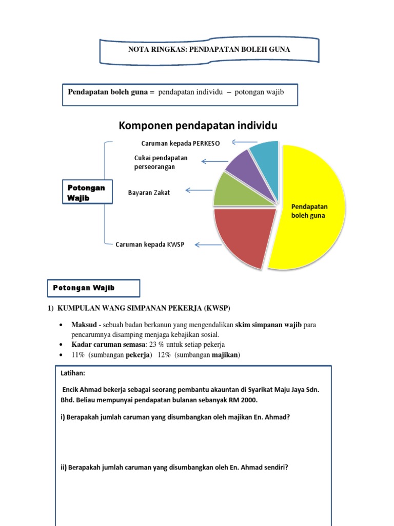 Pendapatan Boleh Guan Pdf