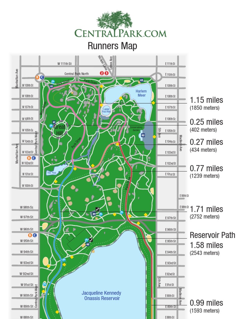 Central Park Running Map PDF Parks Manhattan