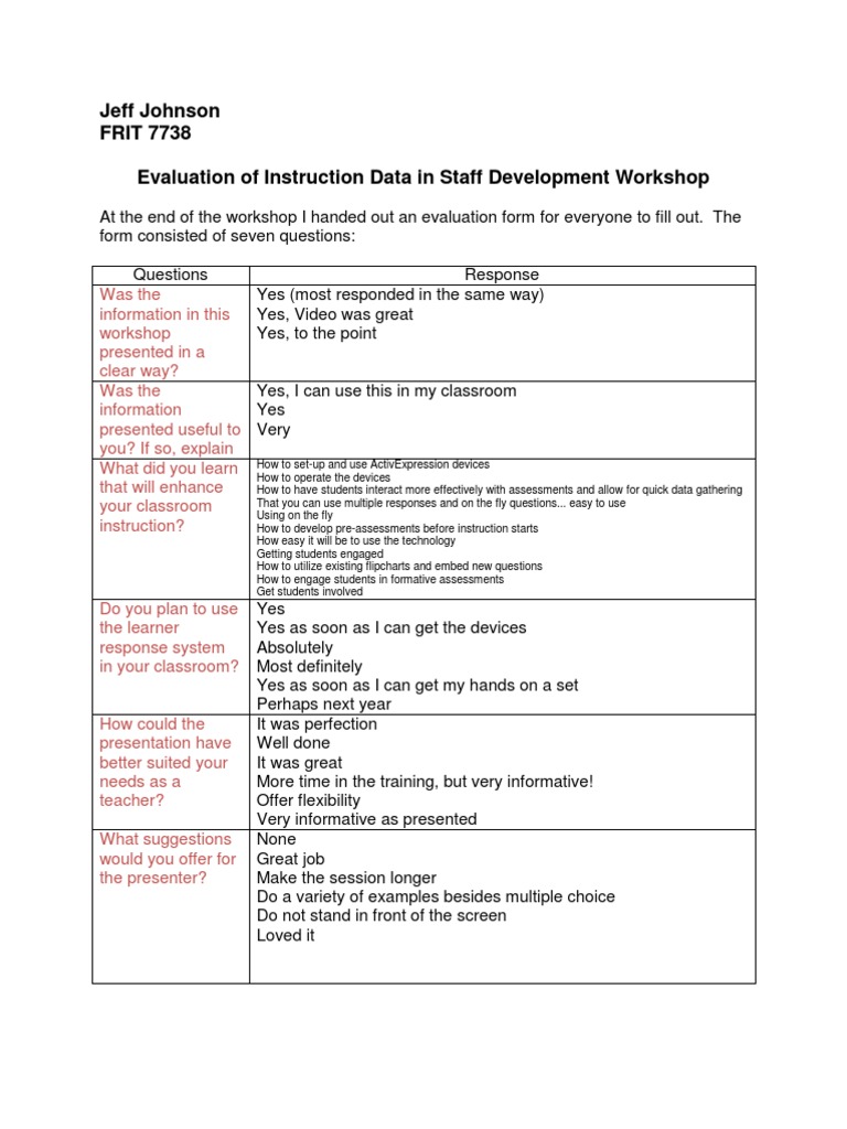 evaluation-data-of-staff-development-pdf-educational-psychology