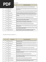 Download Judul Skripsi Lulusan ta 2011-2012 by Agyt Rahman SN135489084 doc pdf