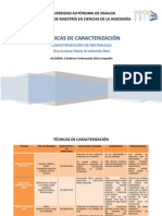 TÉCNICAS DE CARACTERIZACIÓN JAQUELIN C.