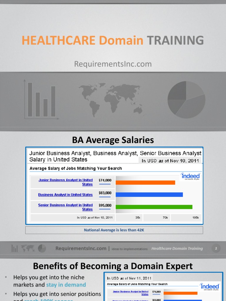 Healthcare Domain Training Overview | PDF | Health Insurance ...