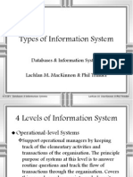 TypesOf Information Systems