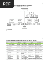 Download Kawasan Konservasi Jabar Euy by Za Yen SN135500337 doc pdf