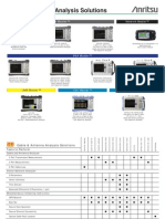 Cable & Antenna Analysis Solutions