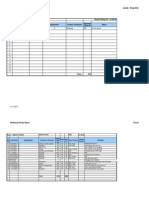 Weekly marketing report with leads, funnel, next week closures and dropped proposals