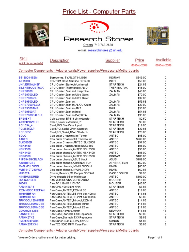 All Computer Parts Price List