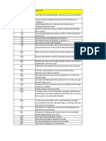 JobCodeOptimization Requirement 04042013 (1)