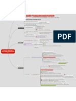 Froid155 Depannage Entrainement Chambre Froide 07 Carte Mindmap PDF