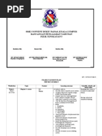 RPT Physics Form 5