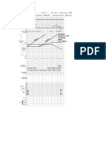 Casos Clinicos Con Partograma