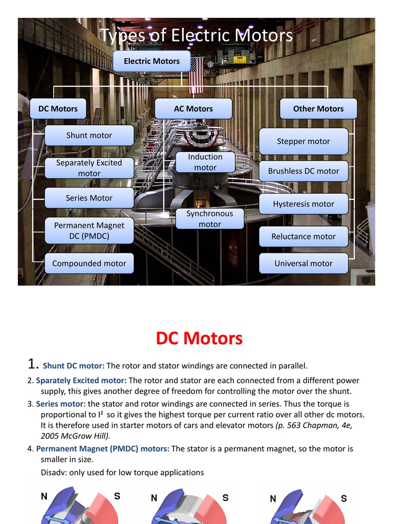 Electric Motors PDF | PDF