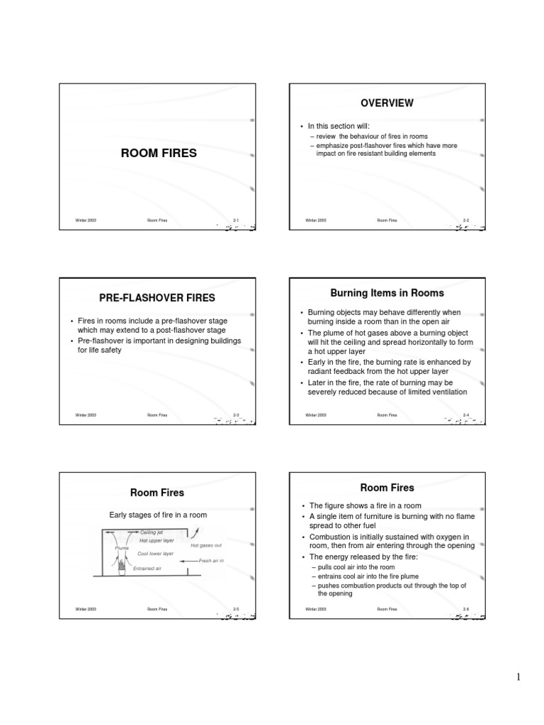 Room Fires | PDF | Combustion | Fuels