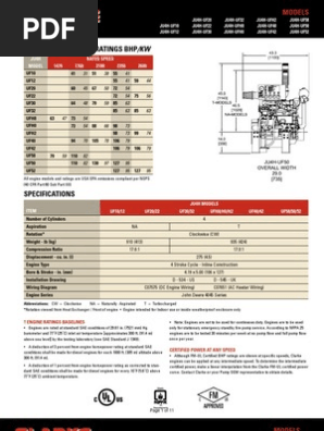 Clarke Fire Pump Engine Diesel Engine Horsepower Free