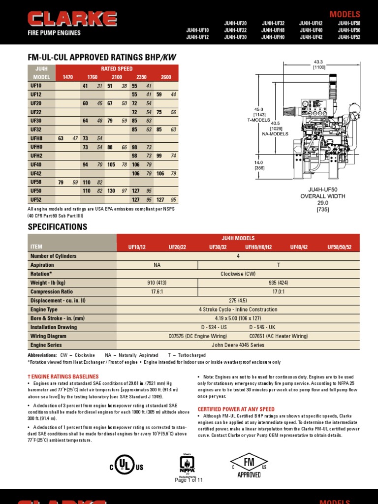 Clarke Fire Pump Engine Internal Combustion Engine Diesel Engine