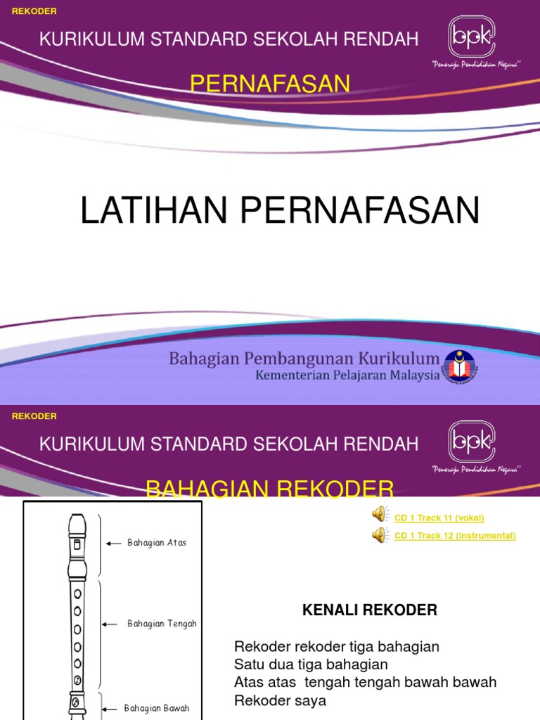 Rekoder Pengenalan | PDF