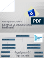 Ejemplos de Organigramas y Diagramas