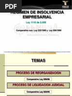 Comparativo Ley 1116 Con Ley 550 y 2221