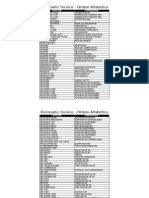 Dicionario Tecnico Ordem Alfabetica