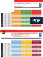 0166 Dell Intel Reckoner 050609 Hr