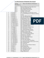 M - P List-300 in Bangladesh - 2013