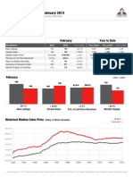 Ascension Local Market Update 02/2013