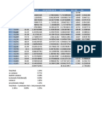 Month Price Return "Ri" Deviation (Ri-R) (Ri-R) 2 KSE 100 RM