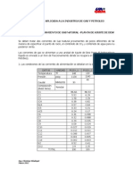 Estudio de Caso #1 Planta de Procesamiento de Gas Natural - Ajuste de Dew Point