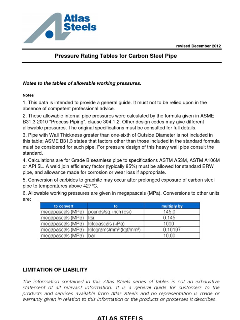 C ST A106 GRB Pipe Pressure Rating Charts Rev Dec 2012 Download Free