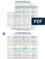 Liste de 1415 Des 1417 Morts Lors de L'opération Plomb Durci