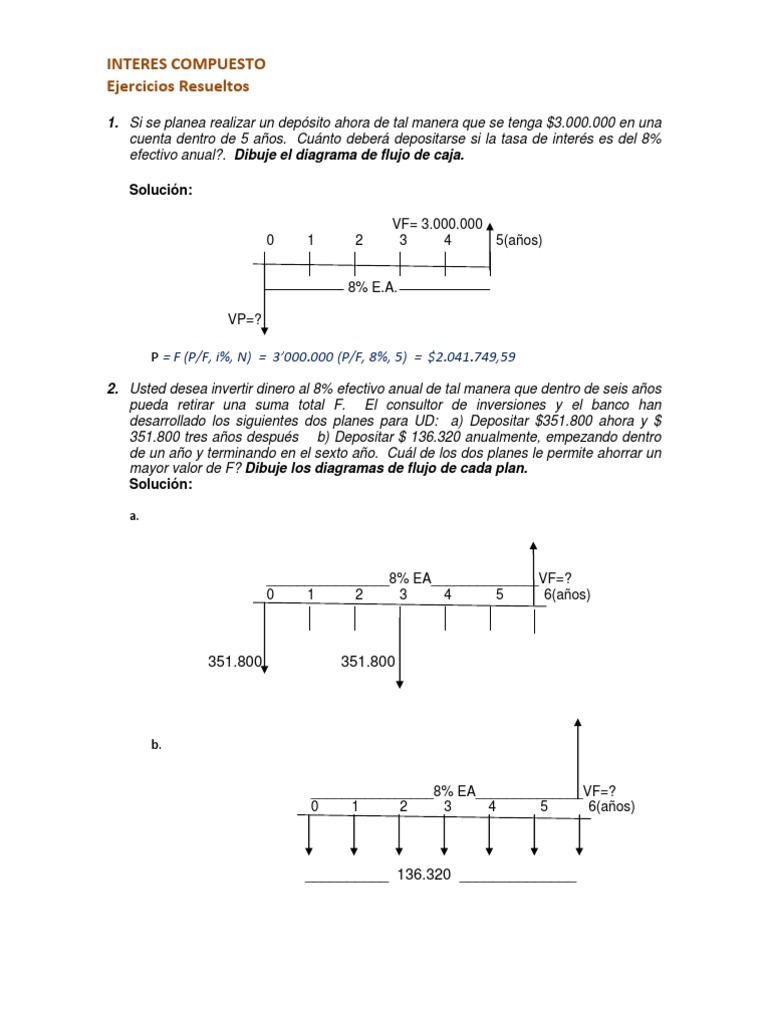 2.3 Ejercicios Resueltos Interes Compuesto - 2 | PDF | Tasas de interés ...