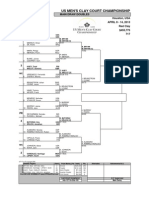 Us Men'S Clay Court Championship: Houston, USA APRIL 8 - 14, 2013 Main Draw Doubles