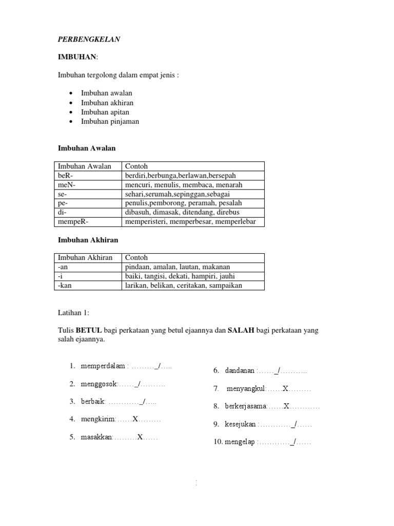 Aras Sukar - Latihan  PDF