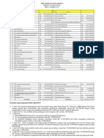 Download Contoh Soal Akuntansi Syariahpdf by Sugeng Riyadi Syamsudien SN135605997 doc pdf
