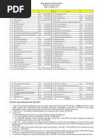 Contoh Soal Akuntansi Syariah PDF